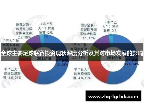 全球主要足球联赛投资现状深度分析及其对市场发展的影响
