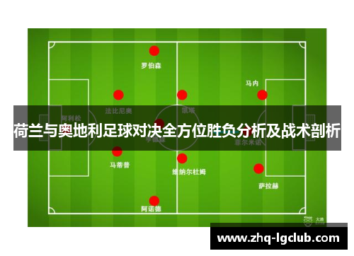 荷兰与奥地利足球对决全方位胜负分析及战术剖析