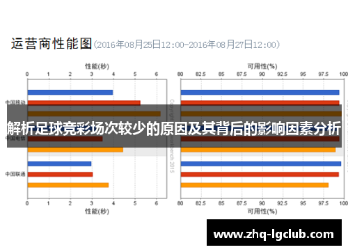 解析足球竞彩场次较少的原因及其背后的影响因素分析 解析足球竞彩场次较少的原因及其背后的影响因素分析