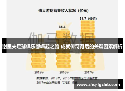谢里夫足球俱乐部崛起之路 成就传奇背后的关键因素解析 谢里夫足球俱乐部崛起之路 成就传奇背后的关键因素解析