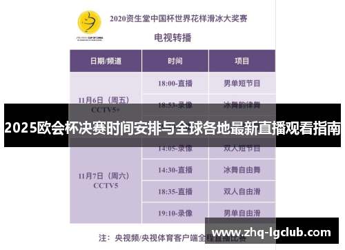 2025欧会杯决赛时间安排与全球各地最新直播观看指南