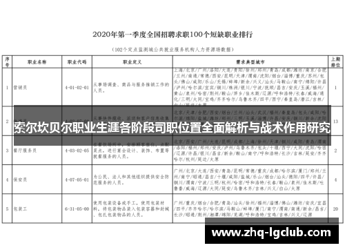 索尔坎贝尔职业生涯各阶段司职位置全面解析与战术作用研究