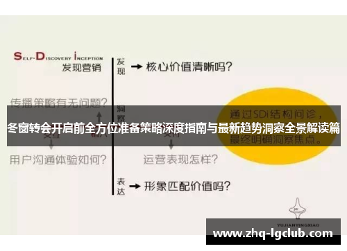 冬窗转会开启前全方位准备策略深度指南与最新趋势洞察全景解读篇 冬窗转会开启前全方位准备策略深度指南与最新趋势洞察全景解读篇