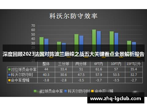 深度回顾2023法国对阵波兰巅峰之战五大关键看点全景解析报告 深度回顾2023法国对阵波兰巅峰之战五大关键看点全景解析报告