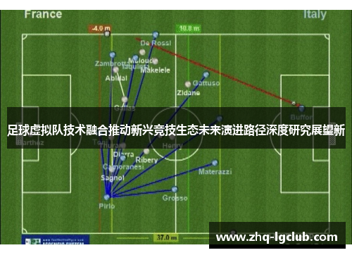 足球虚拟队技术融合推动新兴竞技生态未来演进路径深度研究展望新