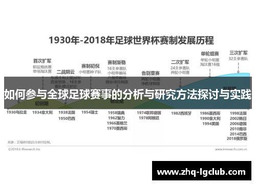 如何参与全球足球赛事的分析与研究方法探讨与实践