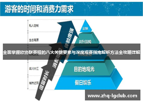全面掌握欧协联赛程的八大关键要素与深度观赛指南解析方法全攻略详解 全面掌握欧协联赛程的八大关键要素与深度观赛指南解析方法全攻略详解