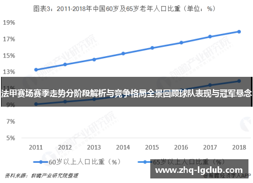 法甲赛场赛季走势分阶段解析与竞争格局全景回顾球队表现与冠军悬念 法甲赛场赛季走势分阶段解析与竞争格局全景回顾球队表现与冠军悬念