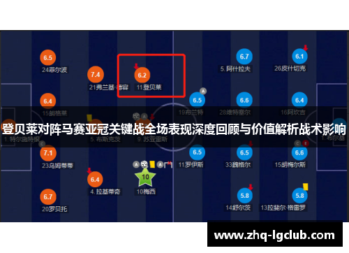 登贝莱对阵马赛亚冠关键战全场表现深度回顾与价值解析战术影响