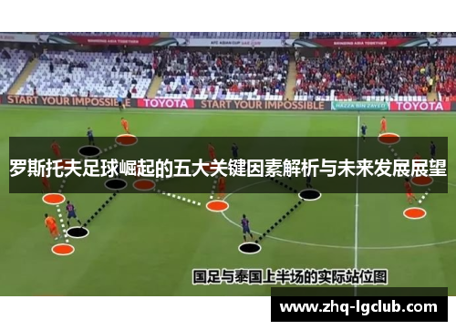 罗斯托夫足球崛起的五大关键因素解析与未来发展展望