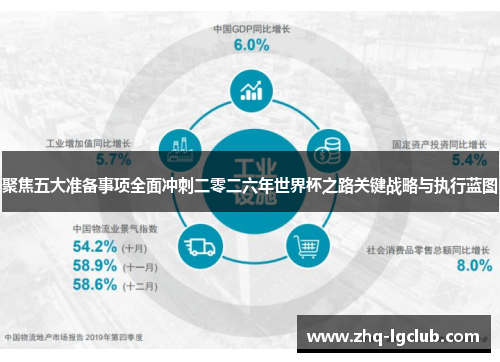 聚焦五大准备事项全面冲刺二零二六年世界杯之路关键战略与执行蓝图