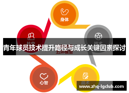 青年球员技术提升路径与成长关键因素探讨