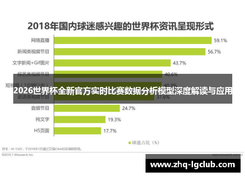 2026世界杯全新官方实时比赛数据分析模型深度解读与应用