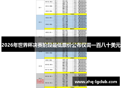 2026年世界杯决赛阶段最低票价公布仅需一百八十美元